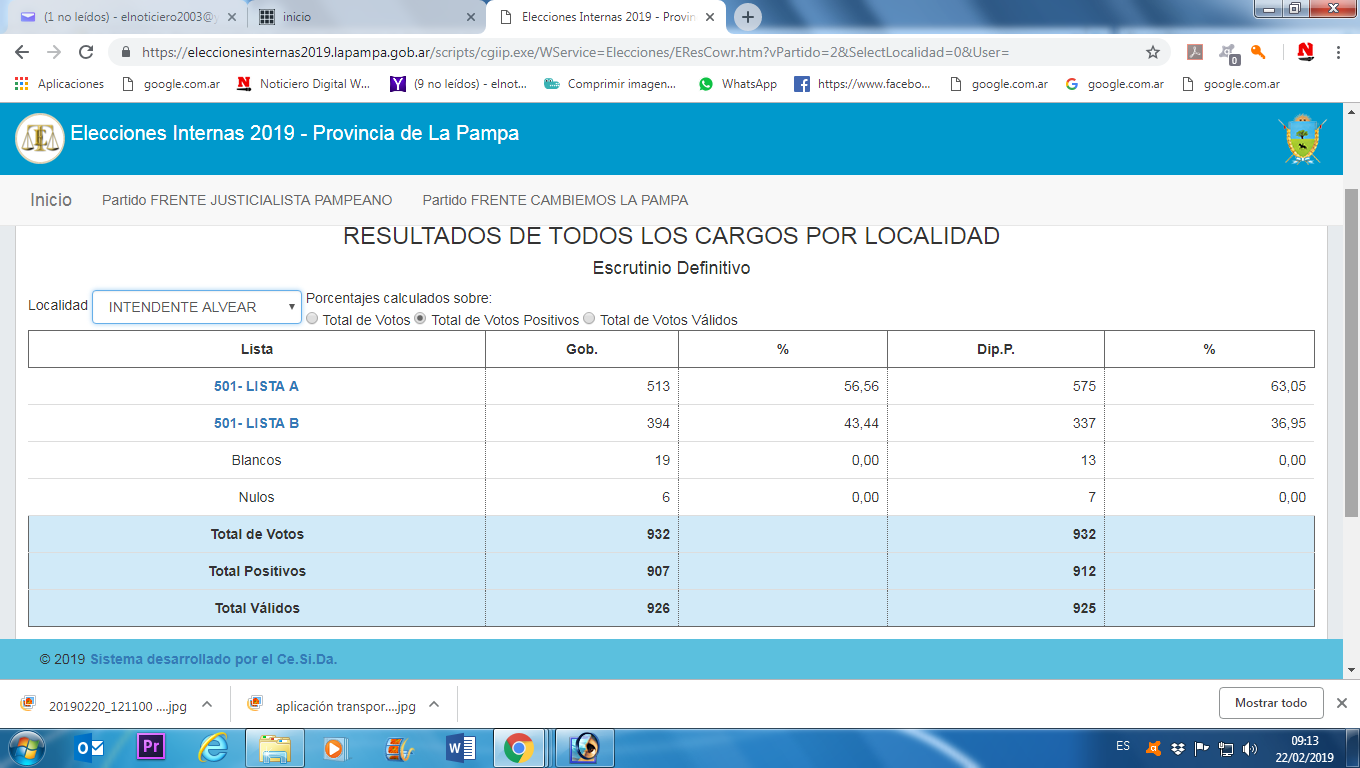 RESULTADOS OFICIALES DEL ESCRUTINIO DEFINITIVO DE ELECCIONES INTERNAS