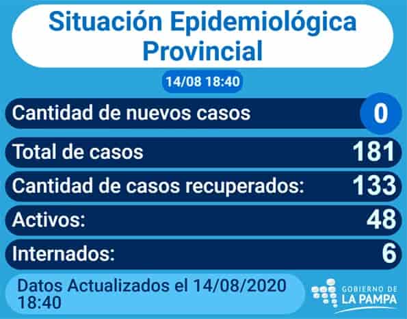COVID-19: se continúa trabajando en la “Búsqueda Activa” de Realicó