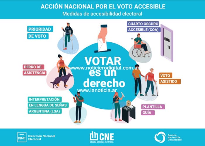 Votar es un derecho, votar es un Compromiso como ciudadano Argentino