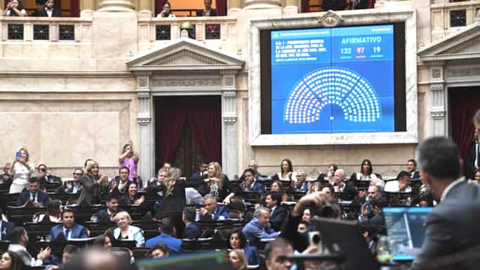 ¿Con qué cara van a pedir el voto? El blindaje a Adorni expone la entrega de los diputados del PRO y libertarios en La Pampa